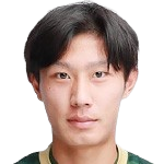 https://img.yinfancaishui.com/img/football/player/f09157a6b972f27fc377886fd10f4a11.png